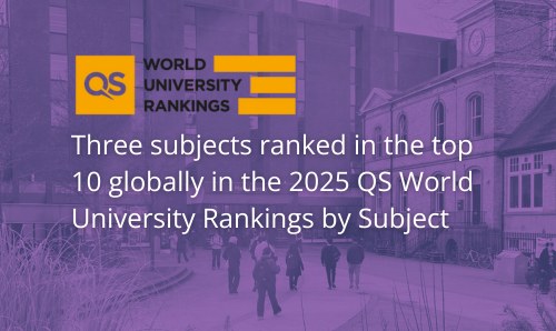 QS Subject Rankings banner